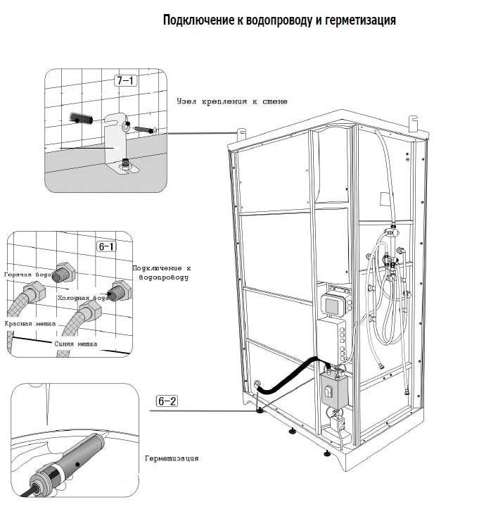 Инструкции душевых кабин ika