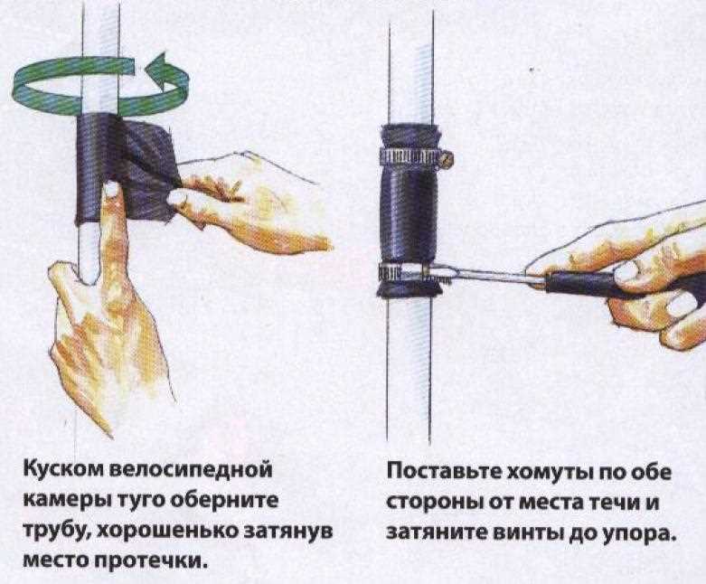 Подготовка к работе