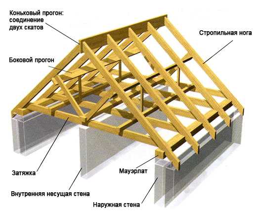 4. Композитная кровельная плитка