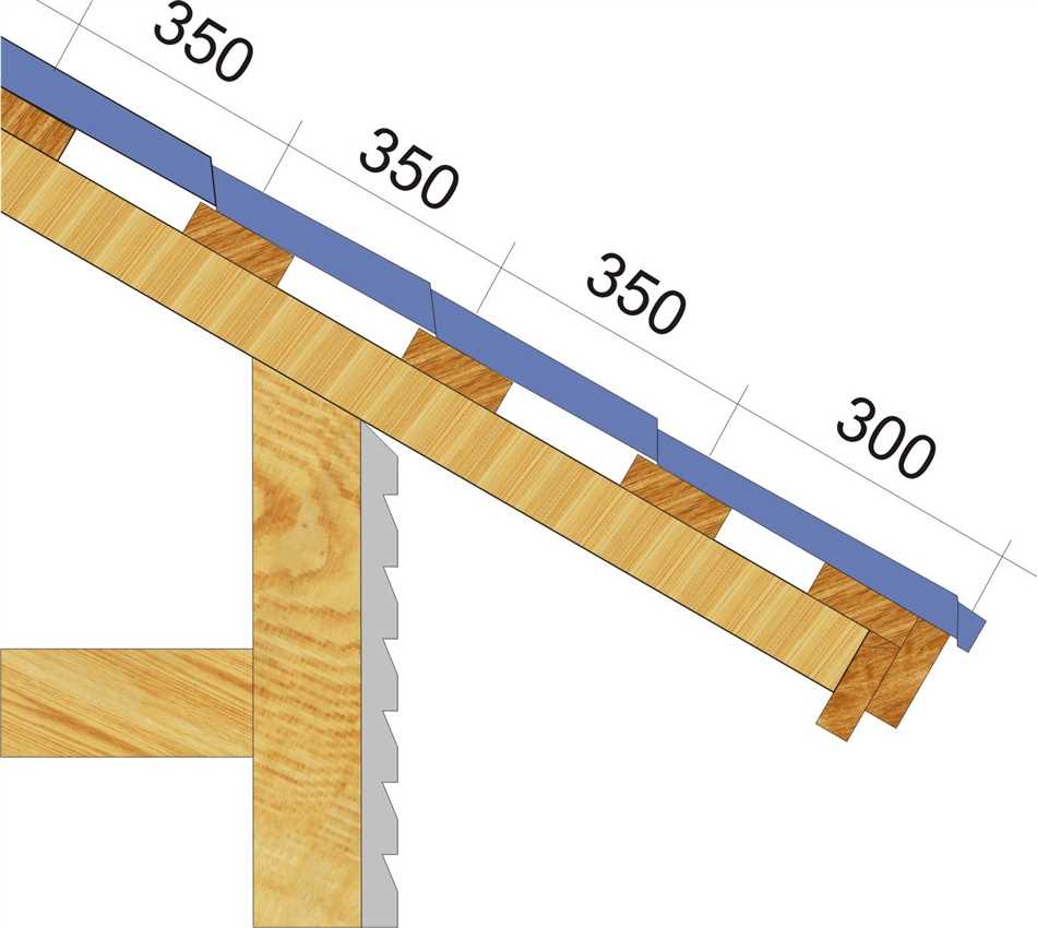 Определение необходимых характеристик брусков для каркаса кровли из металлочерепицы