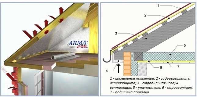 Мембранная пленка