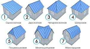 1. Металлическая кровля