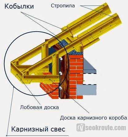  3. Вызывать обсуждение и привлекать интерес к страхованию 