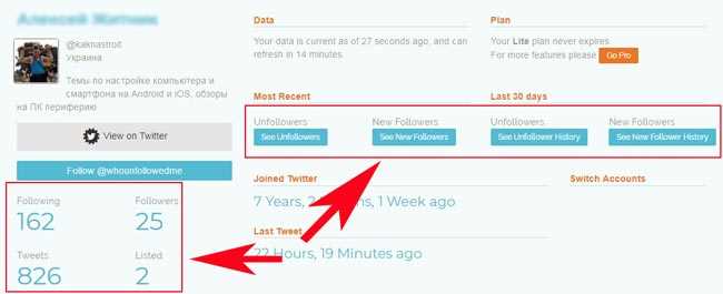 Как узнать кто отписался. Отписки в Твиттере. Кто отписался в Твиттере. Как узнать кто отписался от тебя в Твиттере.